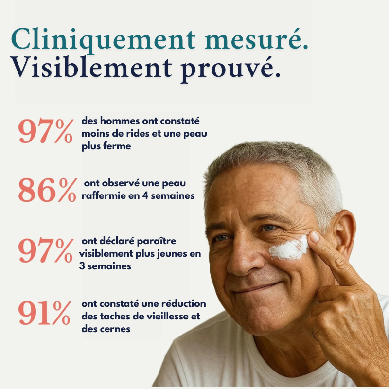 Pack Forge au suif de bœuf– Spécialement pour la peau des hommes matures RONEX