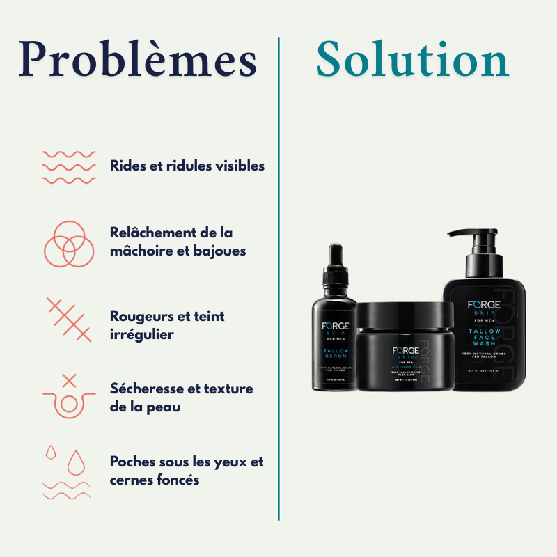 Pack Forge au suif de bœuf– Spécialement pour la peau des hommes matures RONEX