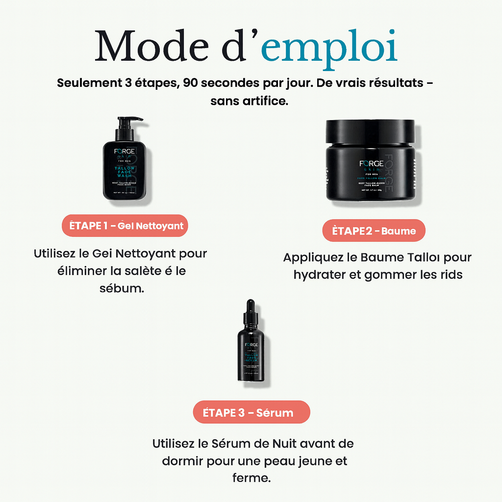 Pack Forge au suif de bœuf– Spécialement pour la peau des hommes matures RONEX