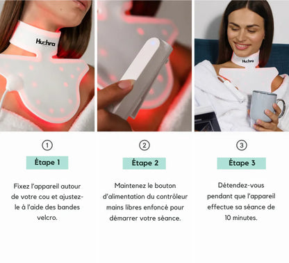 Système LED cou et décolleté