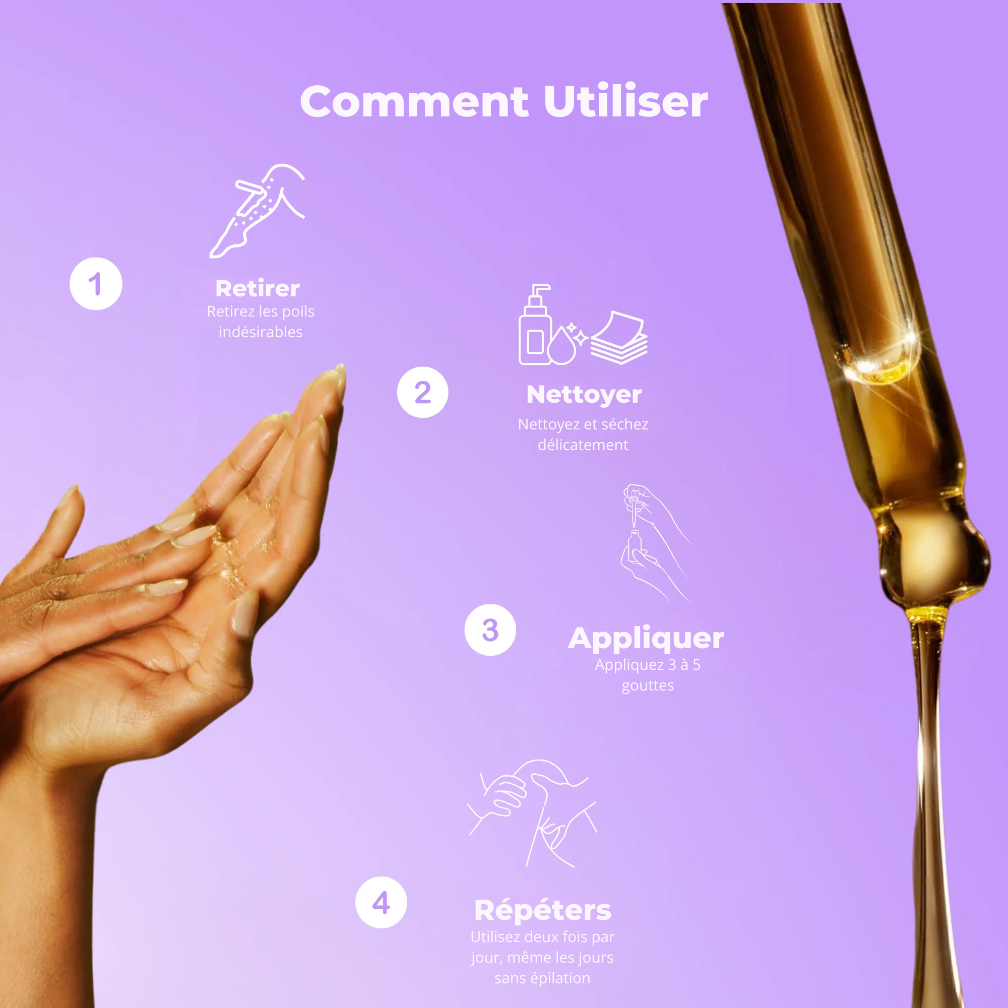 Cyperus - disparition définitve des poils ! RONEX