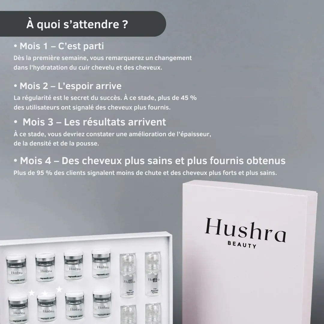 Micro infusion repousse cheveux