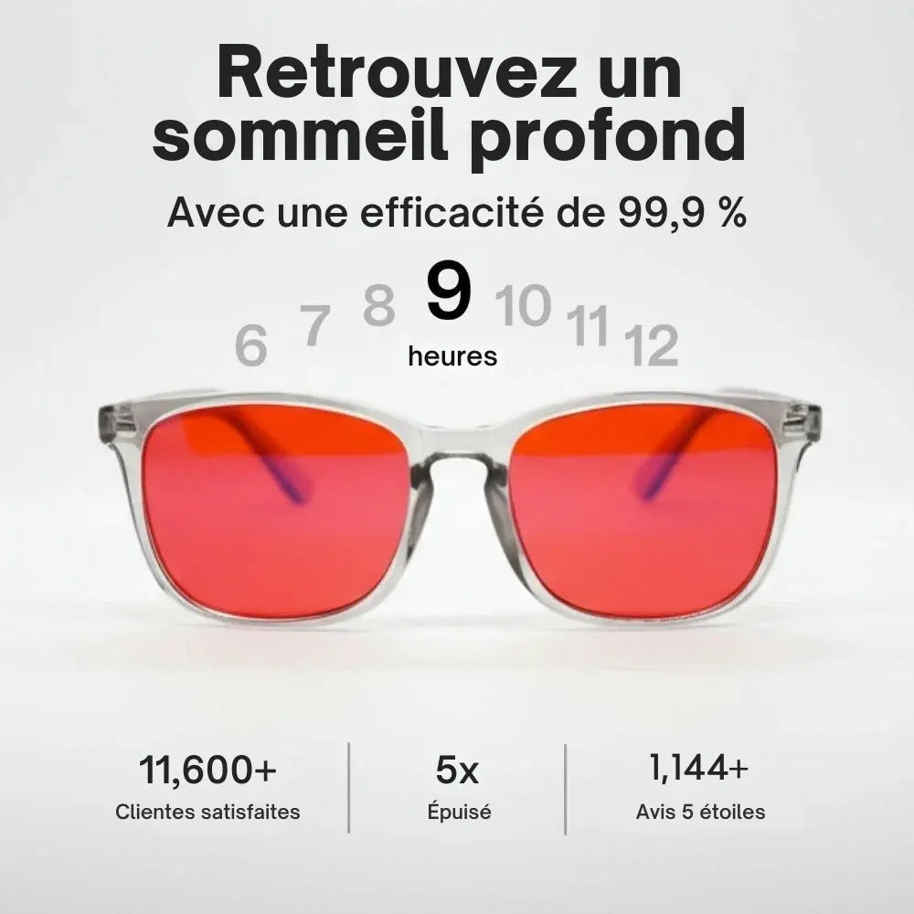Clarity® Lunettes anti-lumière bleue