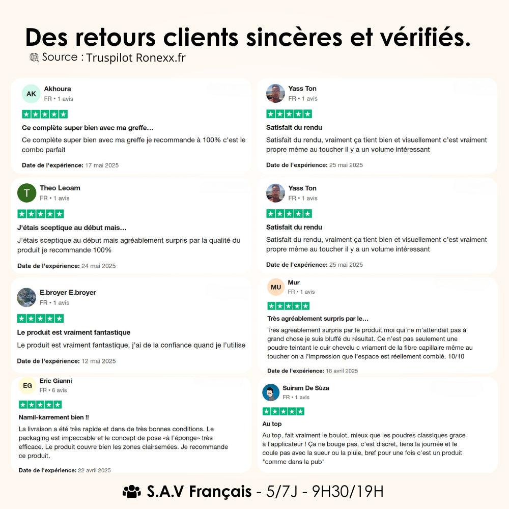 Camouflage capillaire RONEX